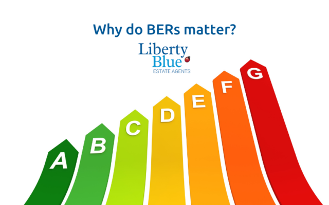 Why do BERs matter?