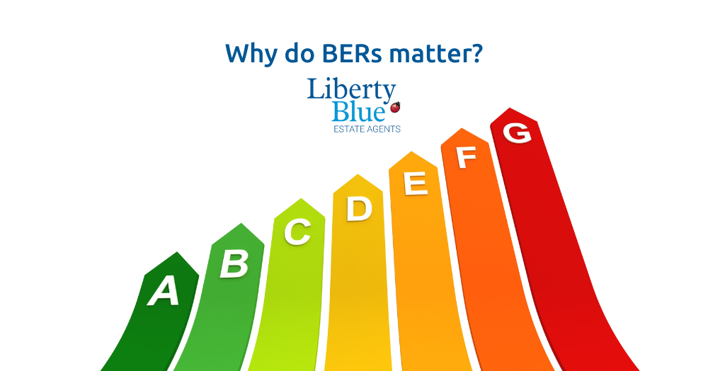 Why do BERs matter?